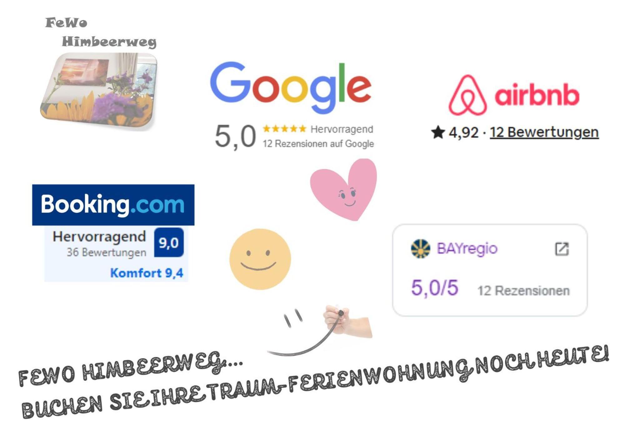 Fewo Himbeerweg 투트칭 외부 사진